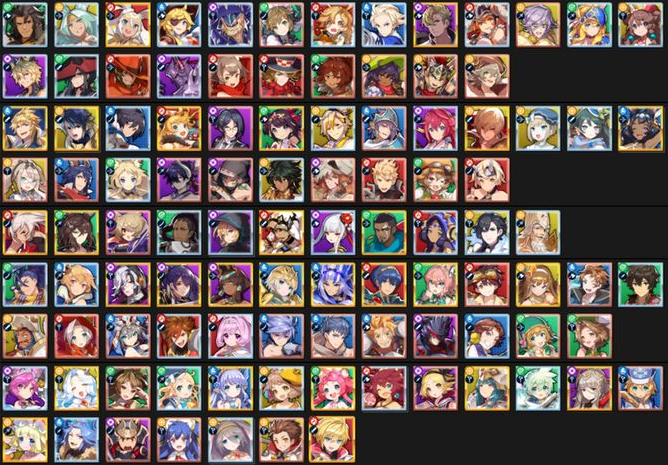 Dragalia Lost Tier List: Best Adventurers, Dragons, and Endgame Teams Ranked